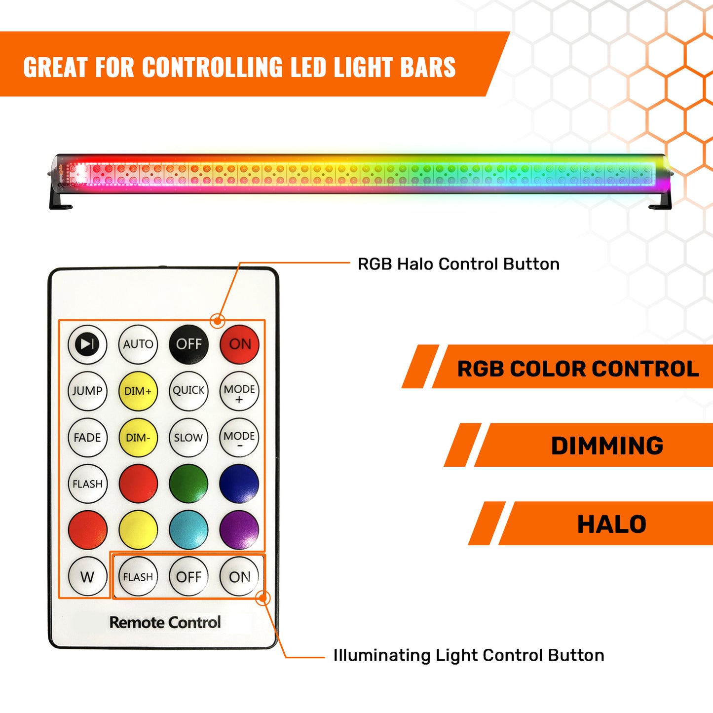 LED Remote Controller