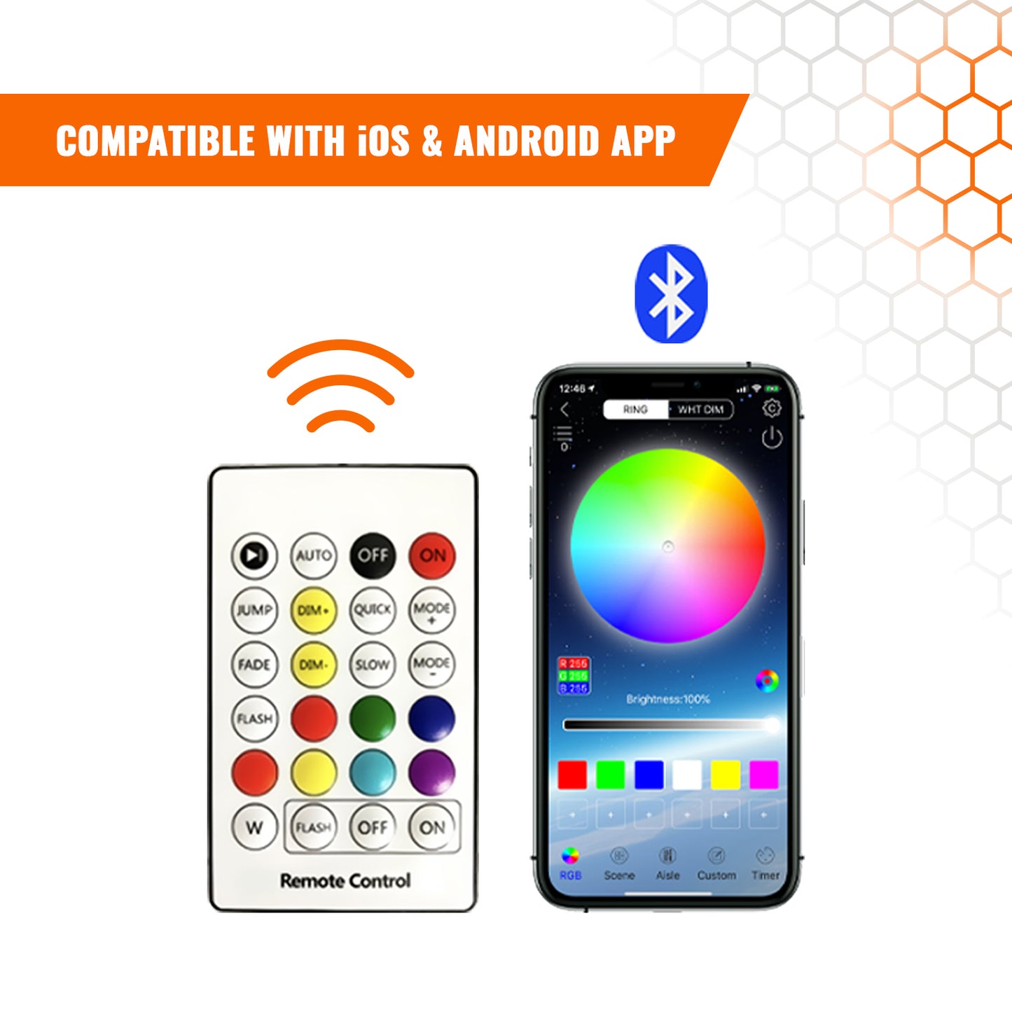 LED Remote Controller