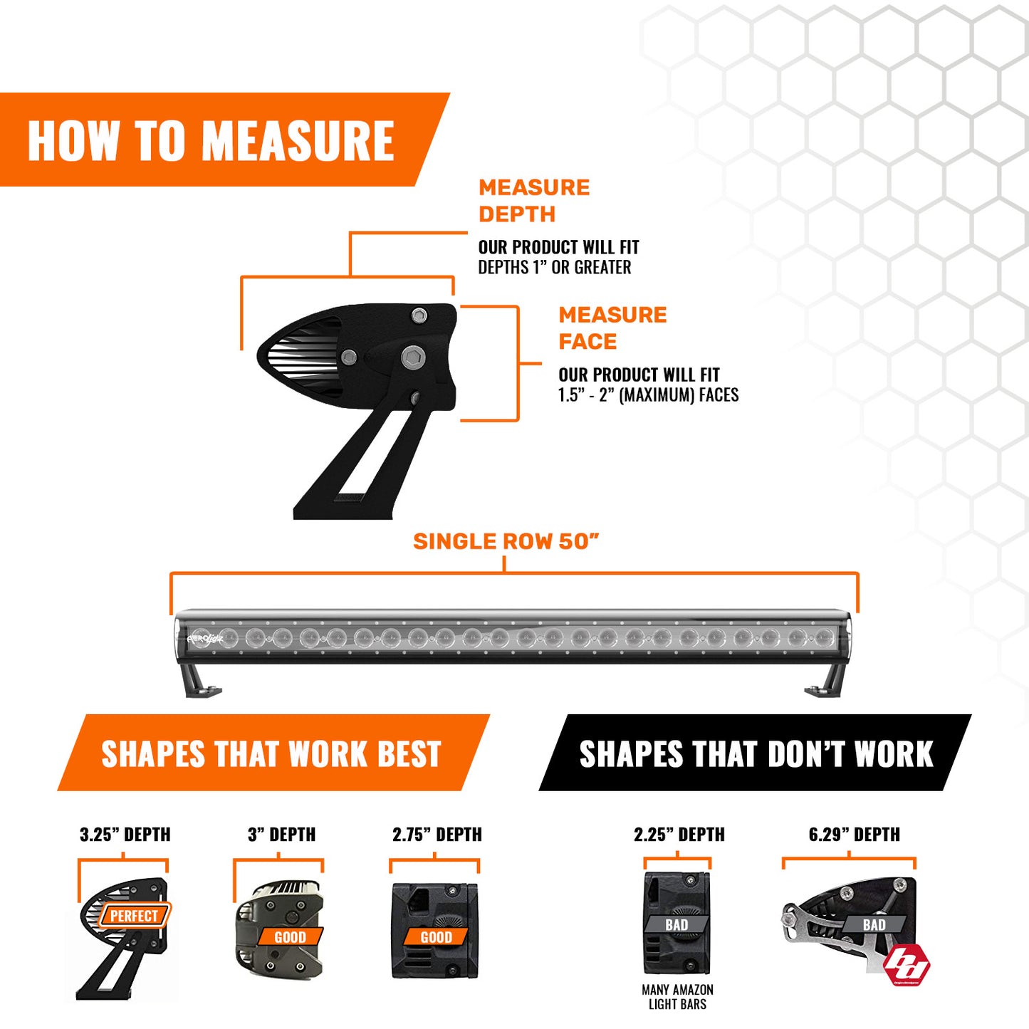 Aerolidz Single Row Clear Light Bar Cover - 50.8” LED Silencer